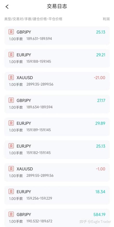 ������ֻ�ƽ̨